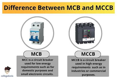 mcb electrical box|mcb circuit breaker definition.